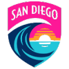 San Diego Wave (F)