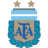 Argentina (S20)